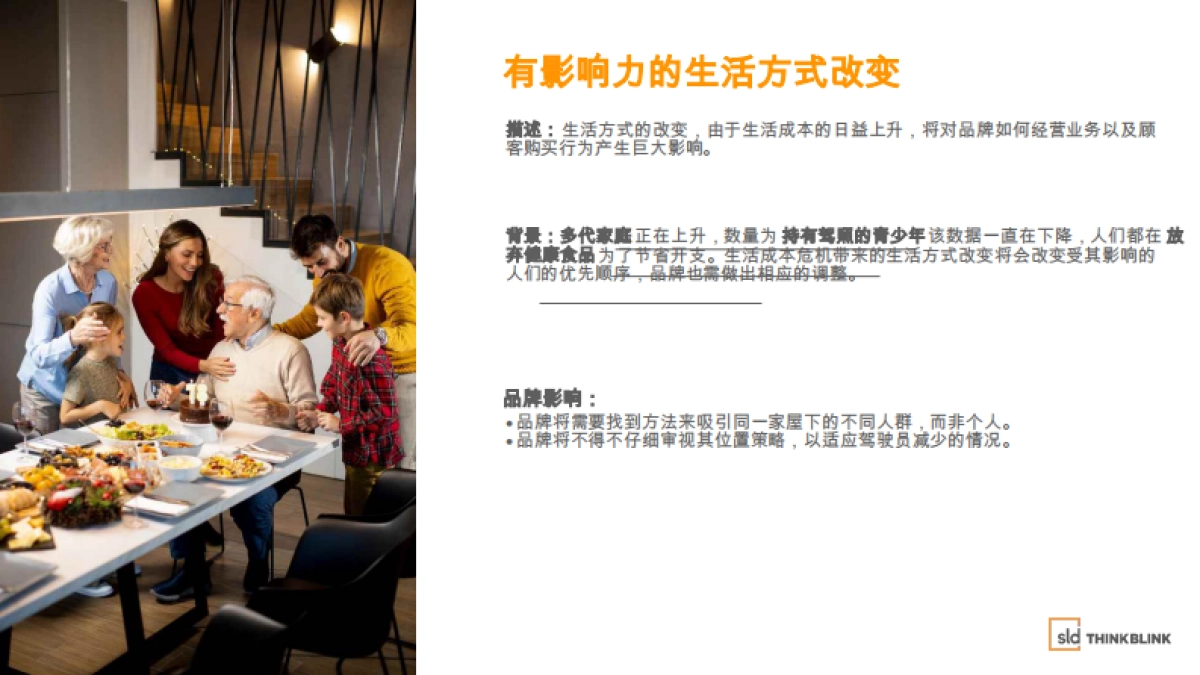 2025年商业趋势洞察报告：品牌应对策略-SLD_第8页