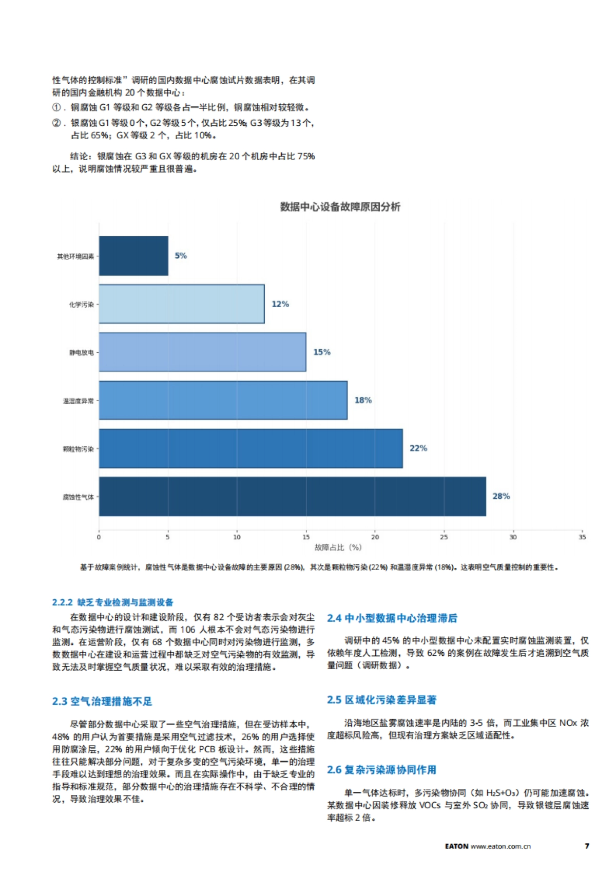 2025年数据中心空气治理白皮书-伊顿_第7页