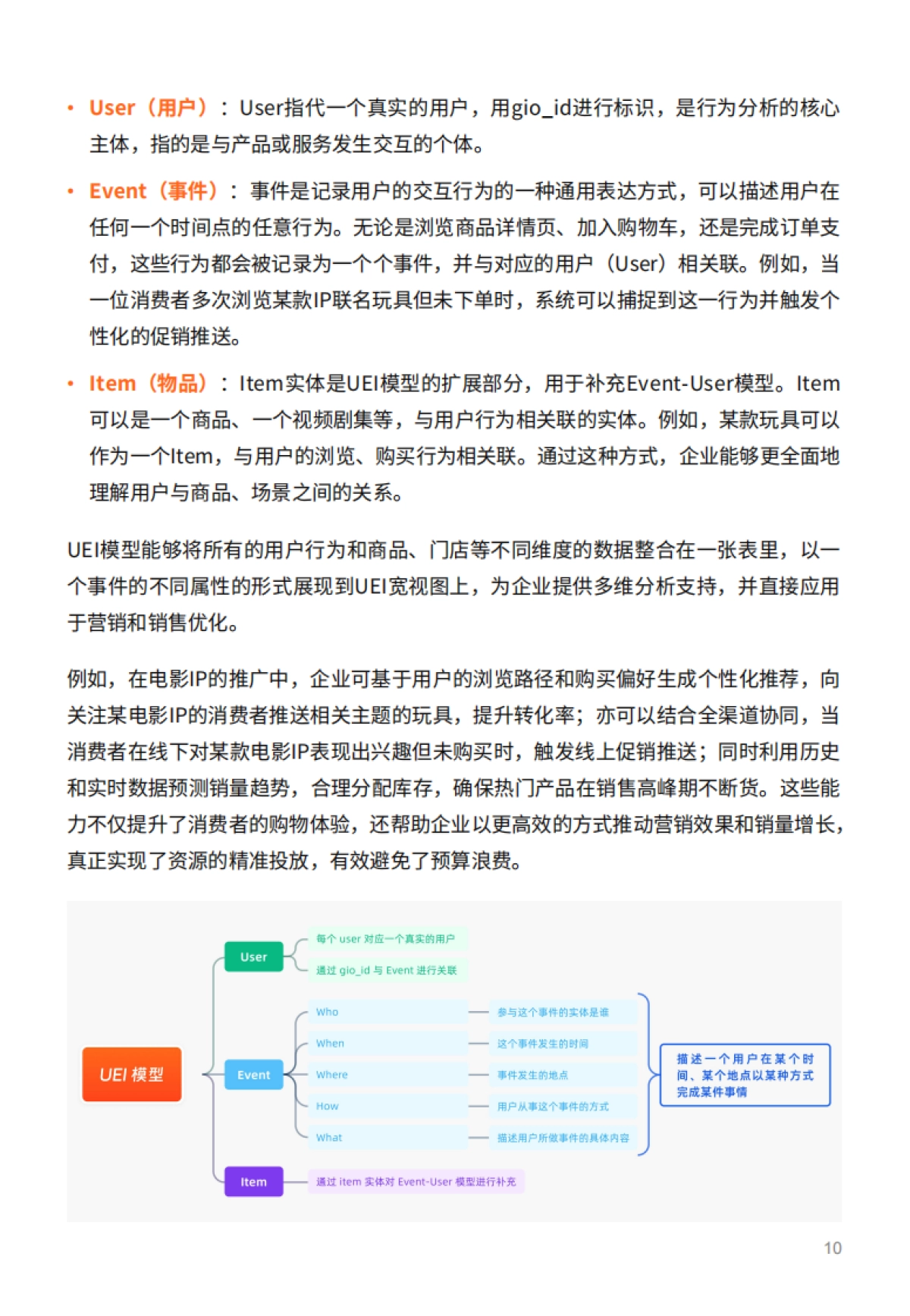 2025年玩具行业的数据智能应用：CDP数据驱动增长报告-GrowingIO团队_第10页
