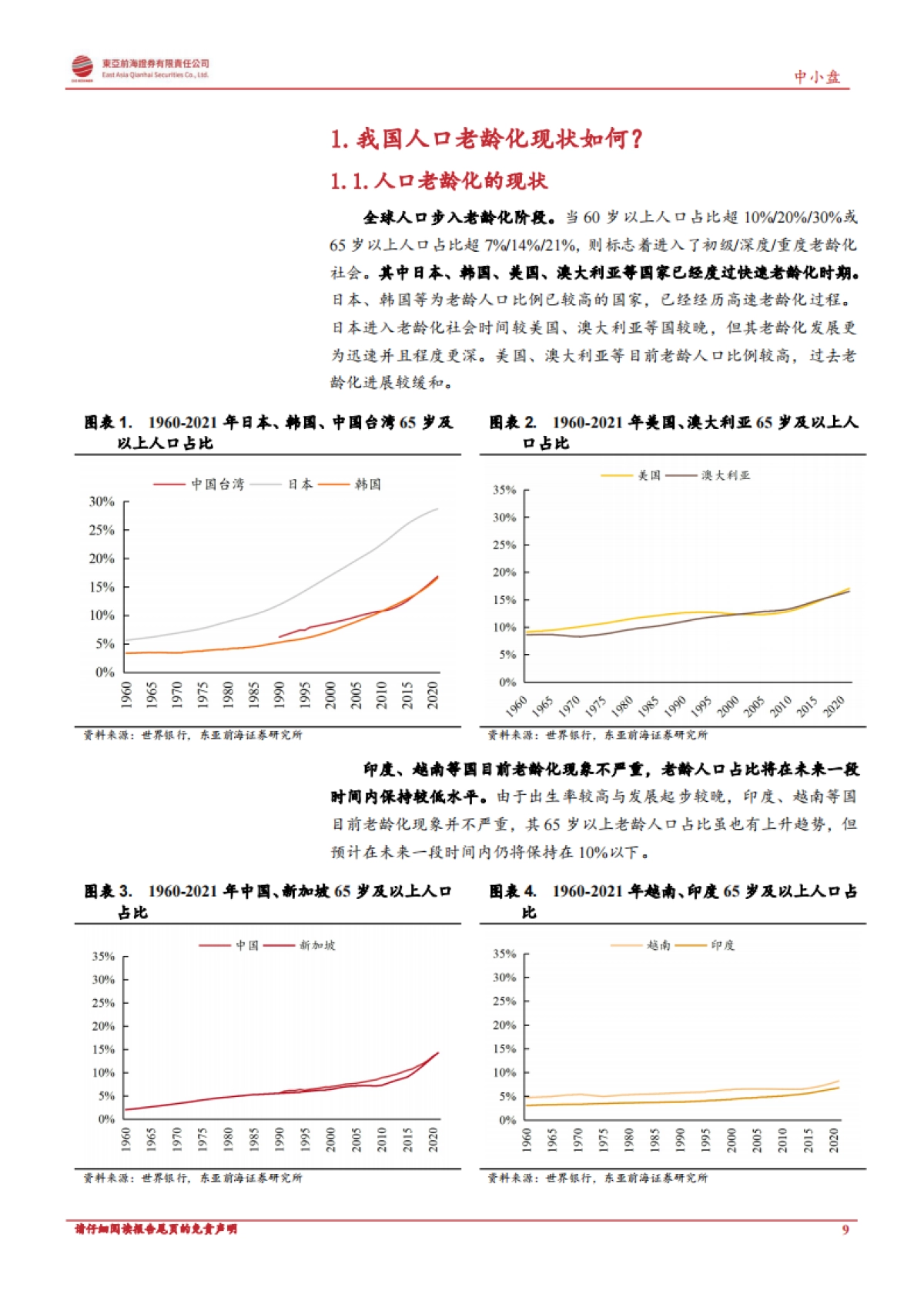 【东亚前海证券】养老机器人系列深度之当AI撞上养老_第9页
