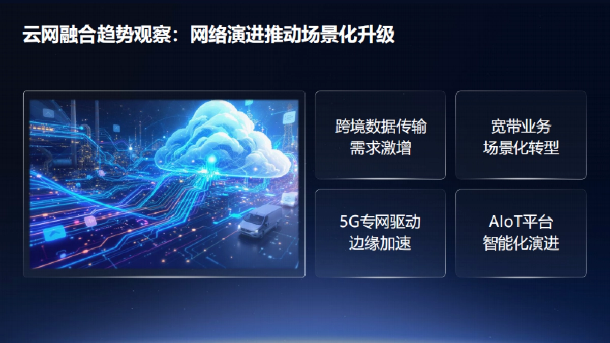 腾讯云运营商行业解决方案图谱（2025）-腾讯云_第3页