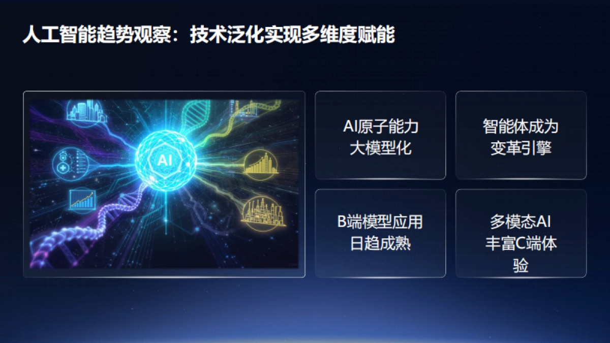 腾讯云运营商行业解决方案图谱（2025）-腾讯云_第7页