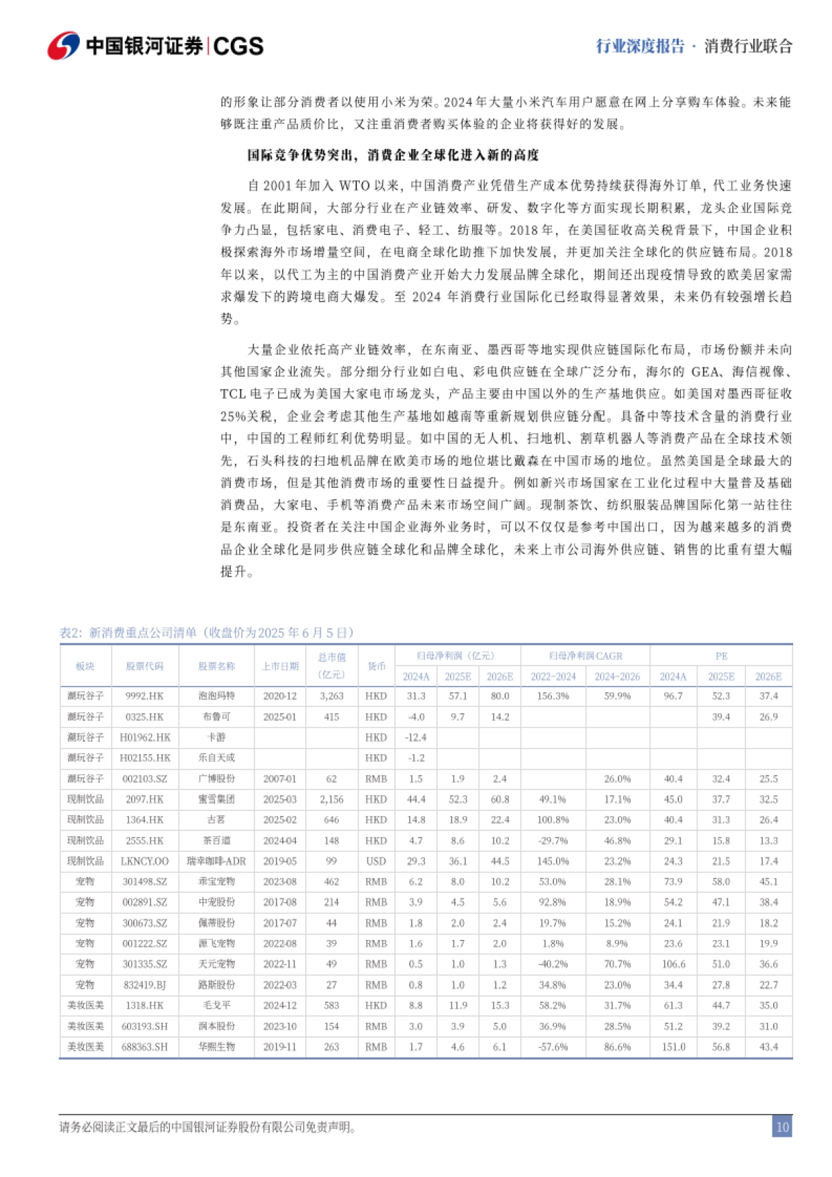 新消费乘风破浪,全场景深度重构-中国银河_第10页