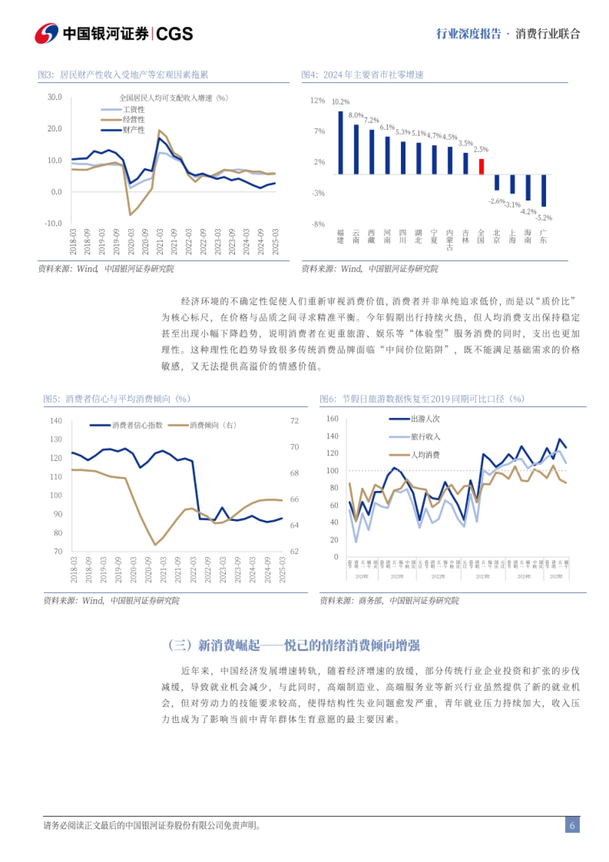 新消费乘风破浪,全场景深度重构-中国银河_第6页