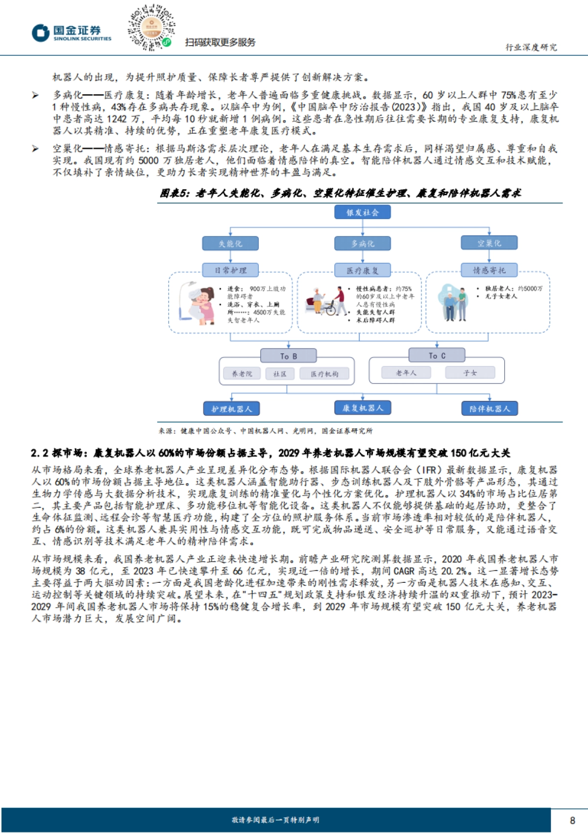 养老机器人研究：近万亿级机器人市场，生态搭建是关键-国金证券_第8页