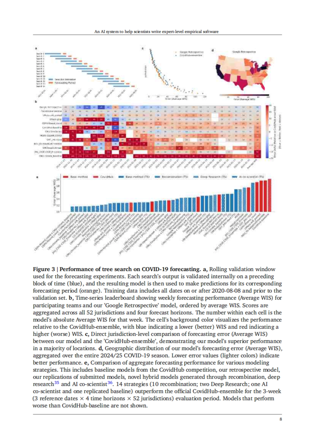 2025年一款助力科学家编写专家级实证软件的人工智能系统研究报告（英文版）-谷歌_第8页