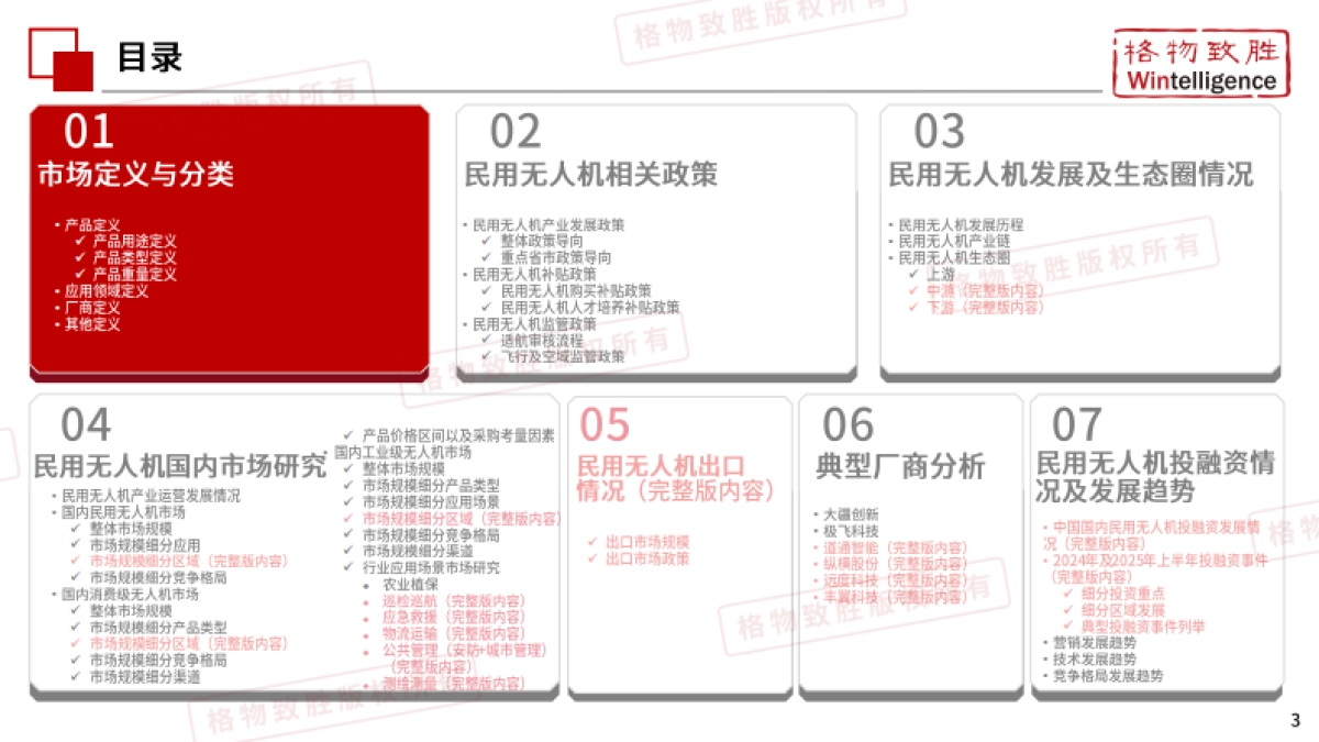 2025年中国低空经济-民用无人机市场白皮书（精简版）-格物致胜_第3页