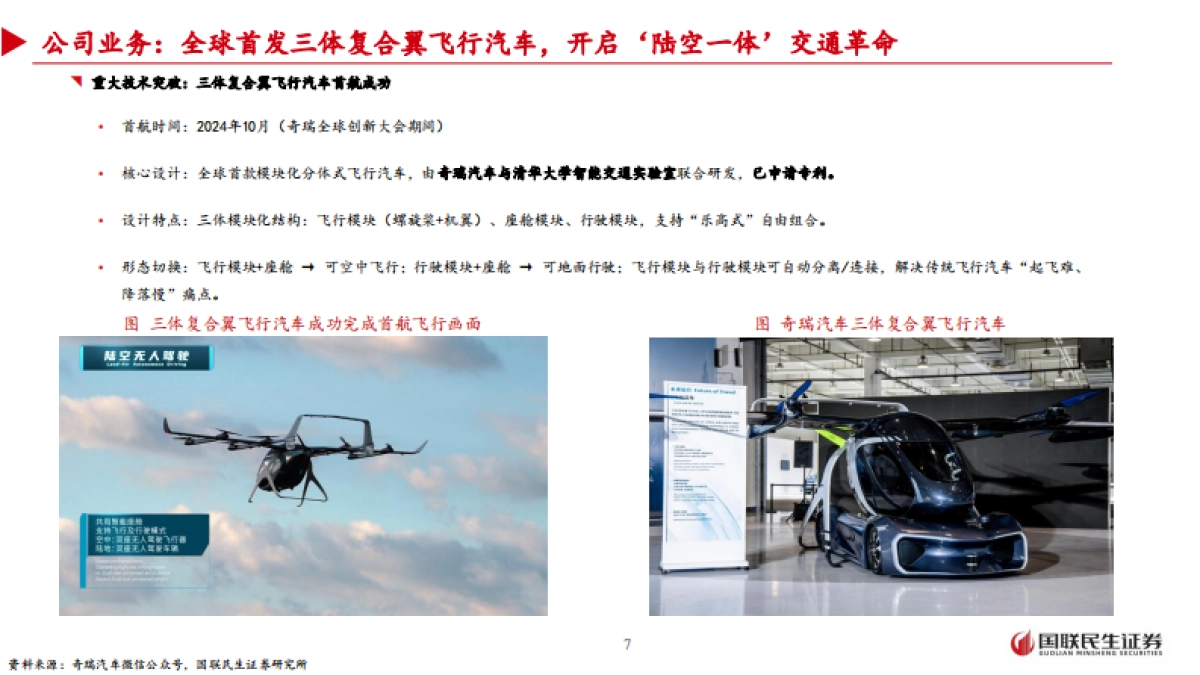 2025奇瑞汽车深度研究报告:技术立本、出海领航,开启智能电动新序章-国联民生_第7页