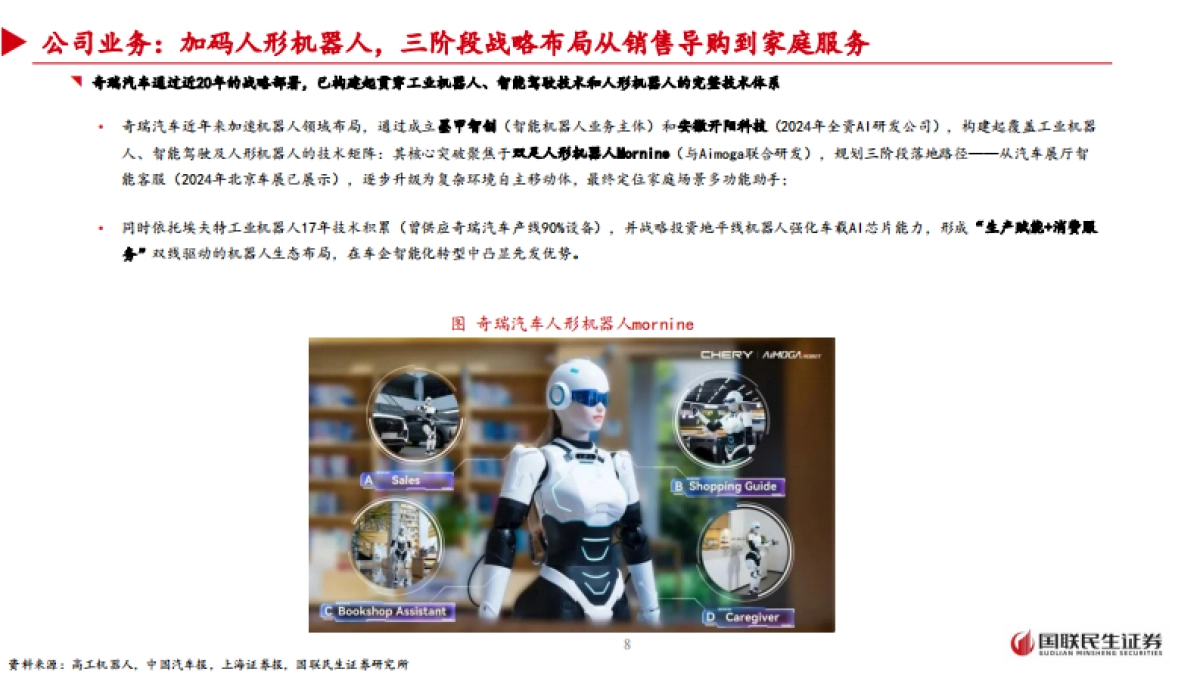 2025奇瑞汽车深度研究报告:技术立本、出海领航,开启智能电动新序章-国联民生_第8页