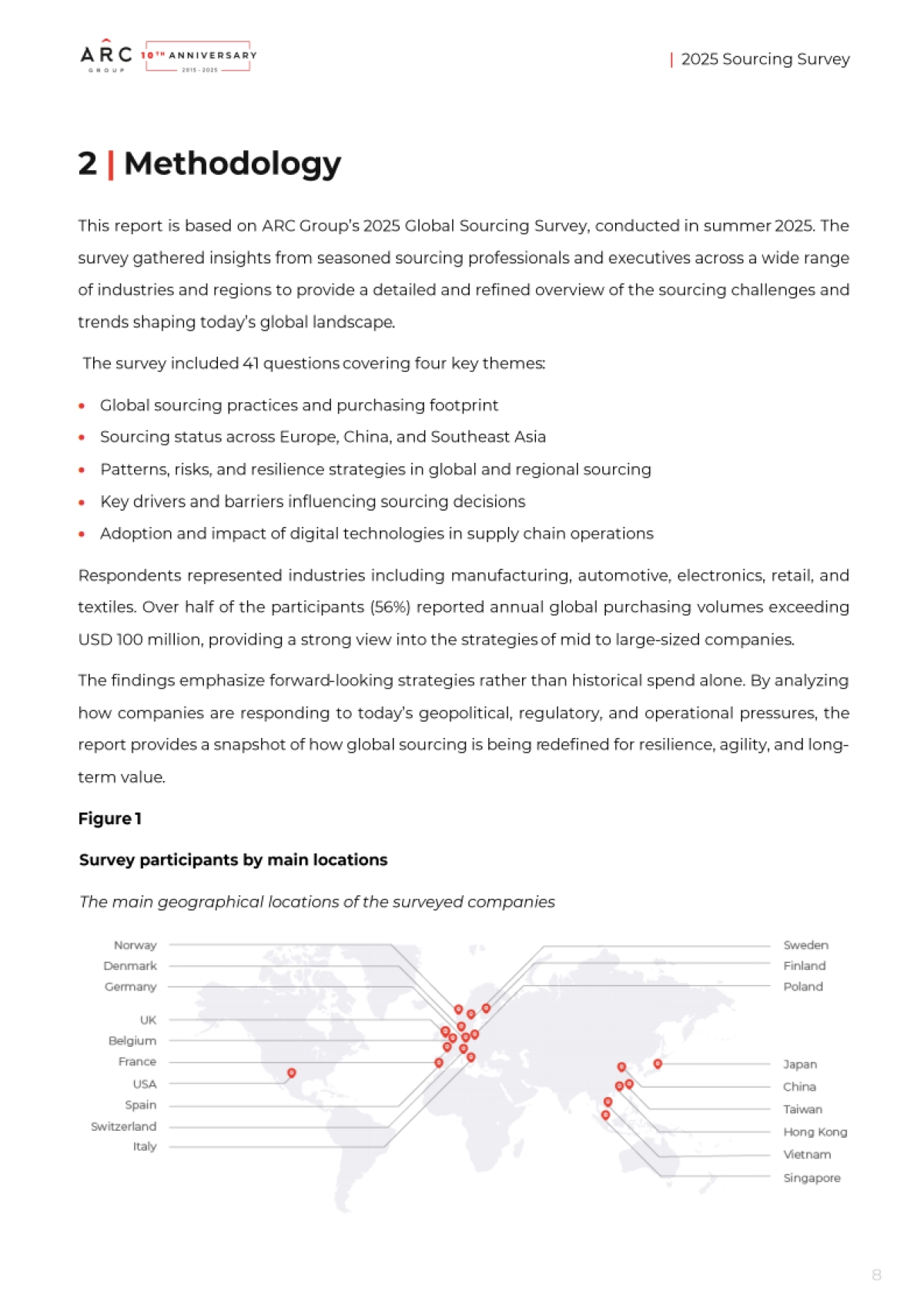 2025全球采购调研报告：数字化转型与智能供应链（英文版）-ARC Group_第8页