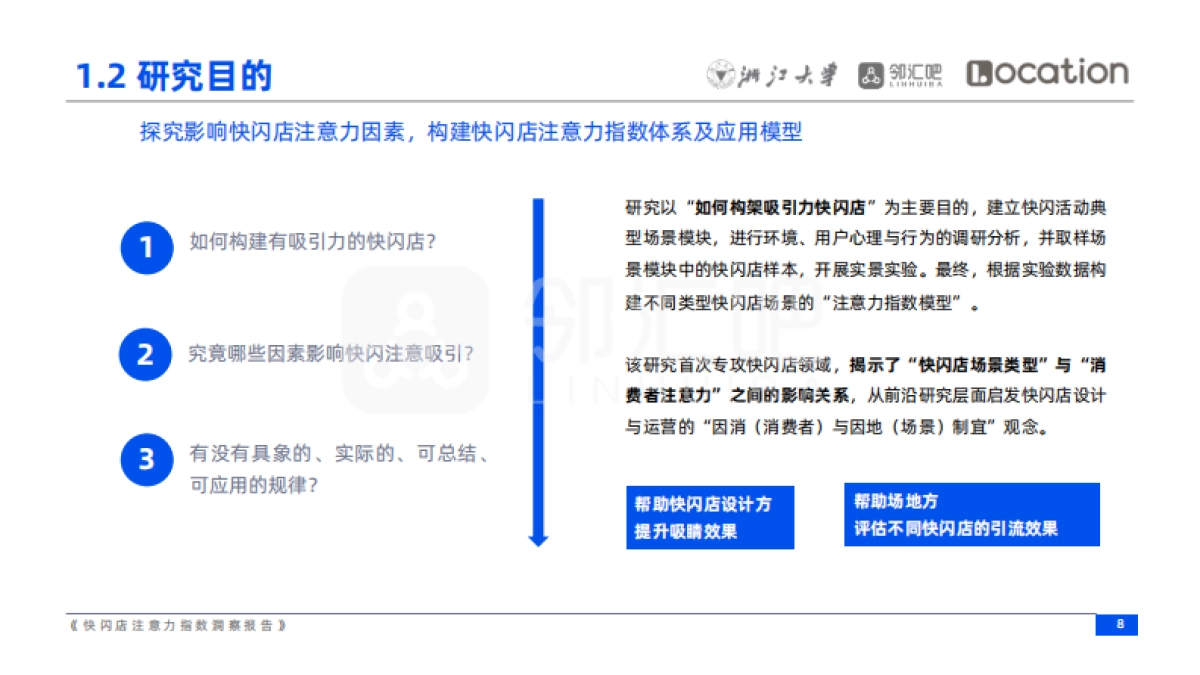 Location：快闪店注意力指数洞察报告_第8页