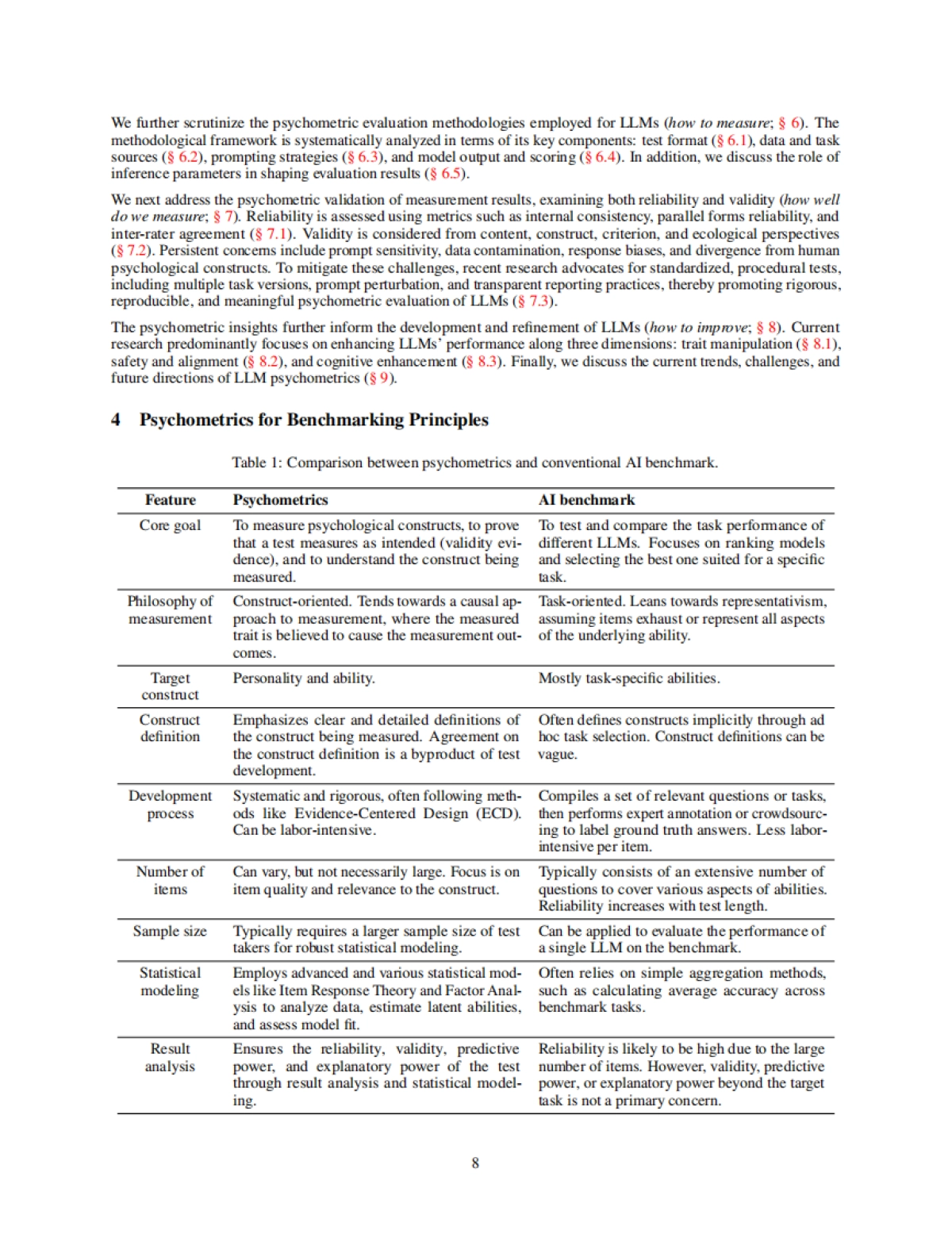 大语言模型心理测量学系统综述：评估、验证、增强_第8页
