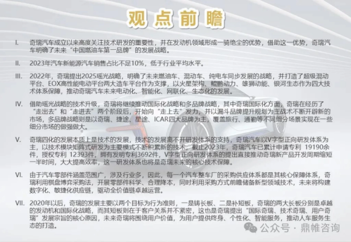 鼎帷咨询-奇瑞汽车发展战略研究报告-56页_第3页