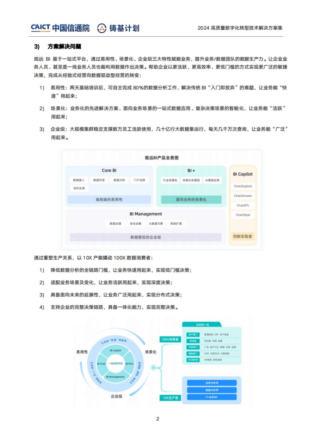高质量数字化转型技术解决方案集（2024上半年度）-中国信通院_第9页