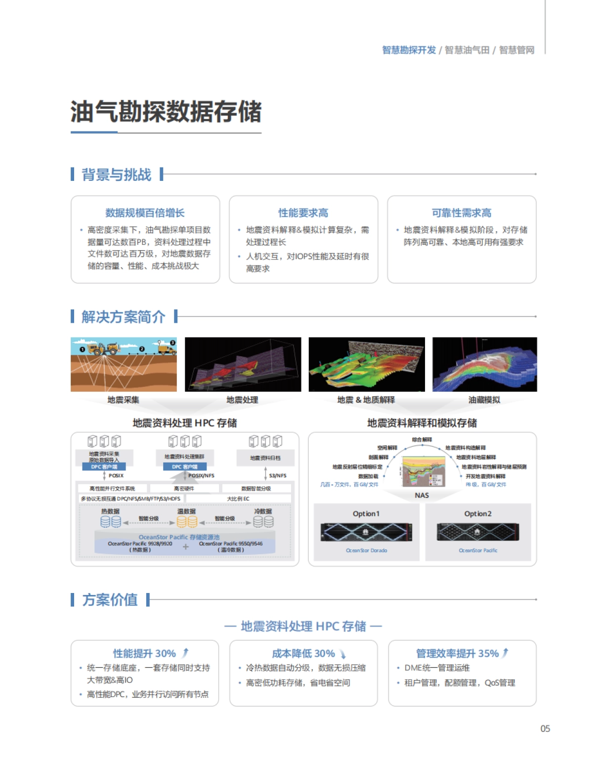 华为智慧油气解决方案-华为_第7页