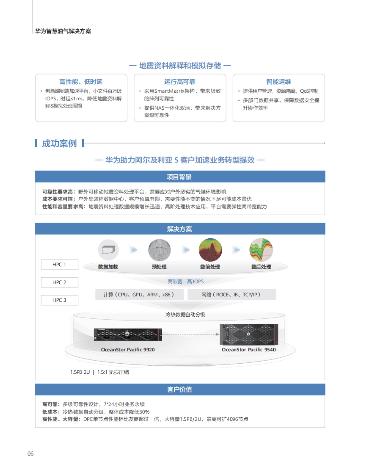华为智慧油气解决方案-华为_第8页