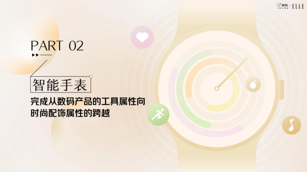 京东2025智能手表时尚趋势白皮书_第8页