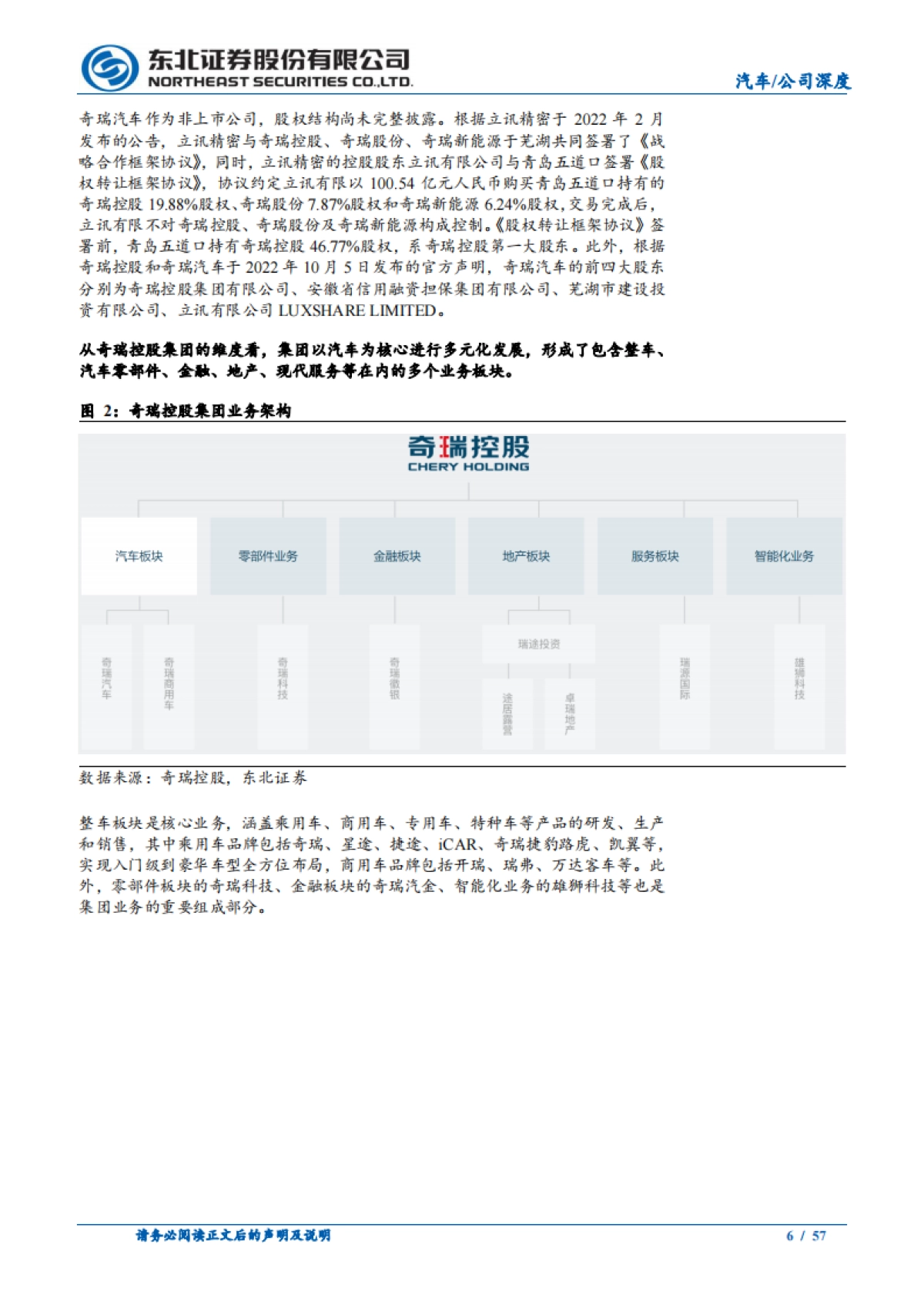 奇瑞汽车行业深度报告：出海持续增长，新能源转型高弹性_第6页