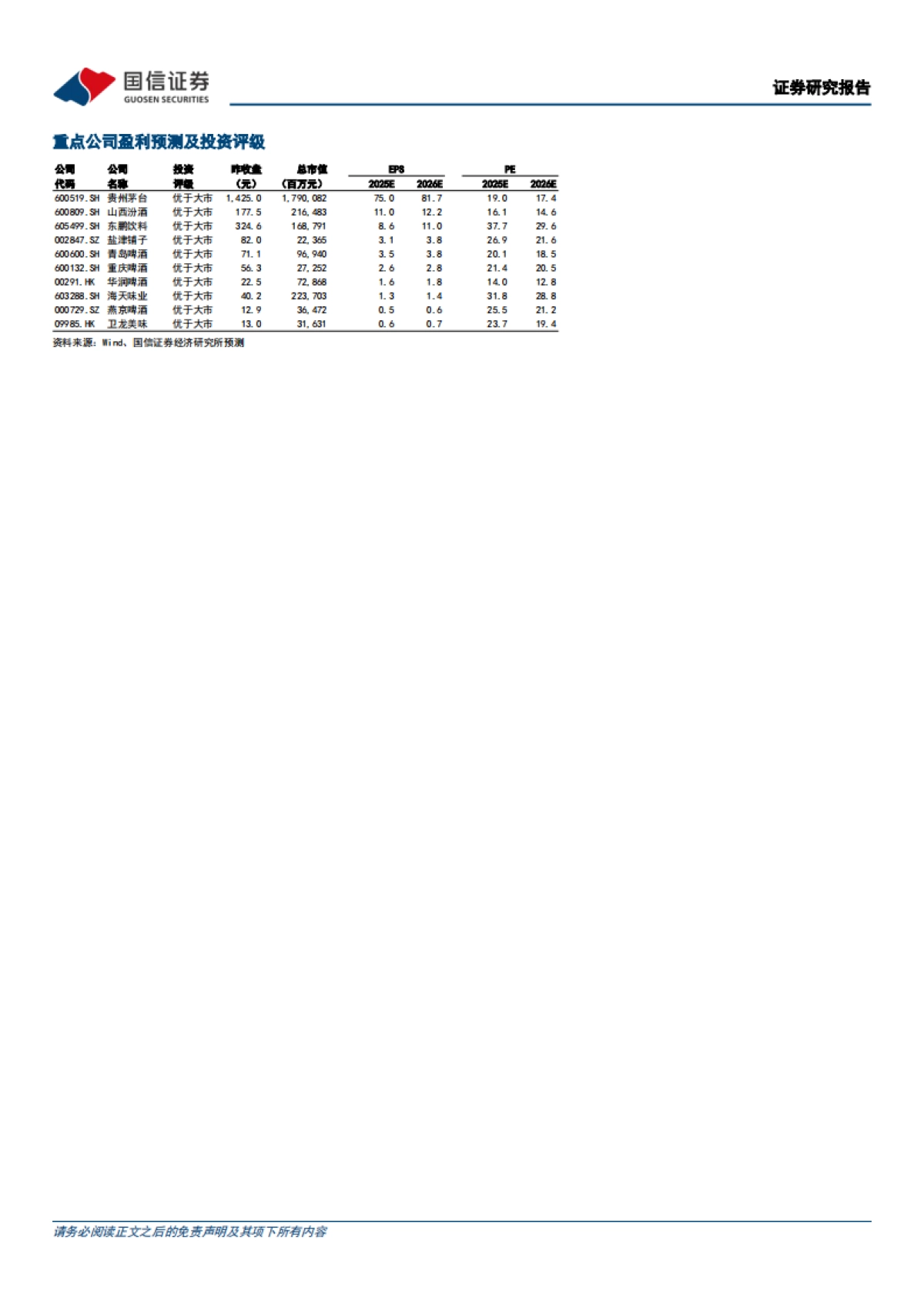 食品饮料行业深度报告：新消费研究之一：生活方式重塑消费场景，新消费方兴未艾-国信证券_第2页