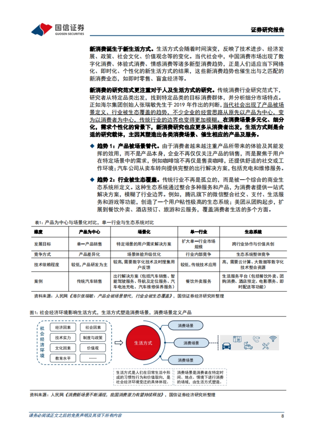 食品饮料行业深度报告：新消费研究之一：生活方式重塑消费场景，新消费方兴未艾-国信证券_第8页