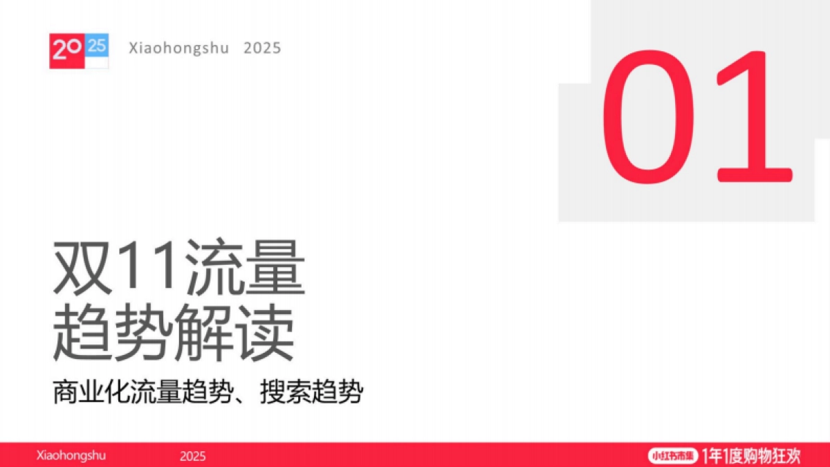 2025小红书双11电商大促推广指南_第3页