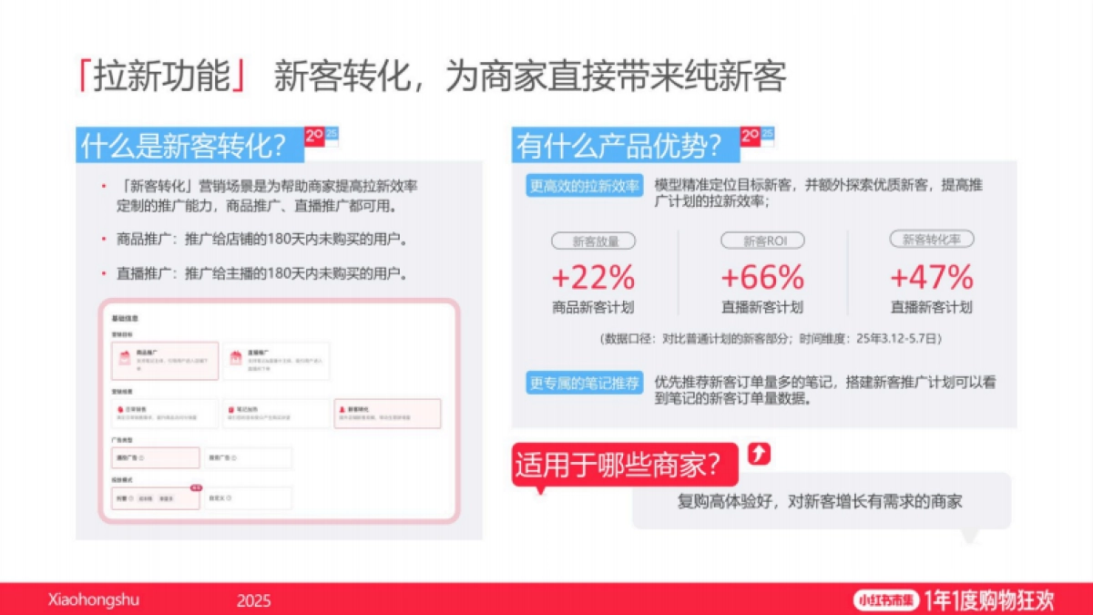 2025小红书双11电商大促推广指南_第9页