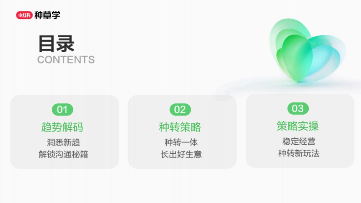 2025小红书双11-汽车行业增长攻略_第2页