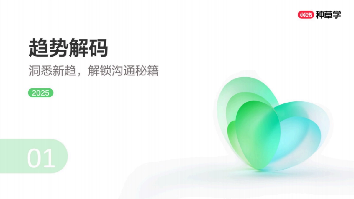 2025小红书双11-汽车行业增长攻略_第3页