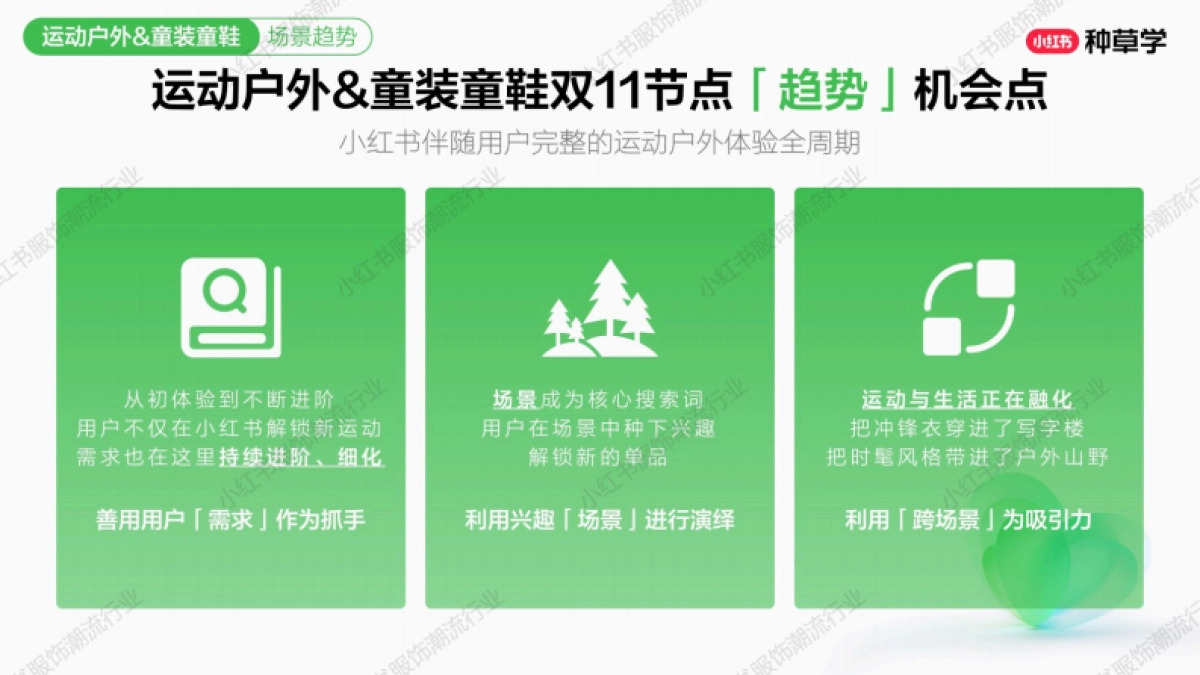 2025小红书双11-运动户外&童装童鞋行业增长攻_第9页