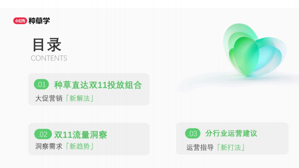 2025小红书种草直达：双11站外电商增长攻略_第2页