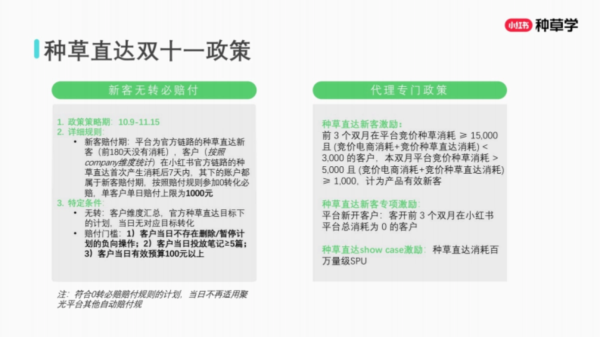 2025小红书种草直达：双11站外电商增长攻略_第8页