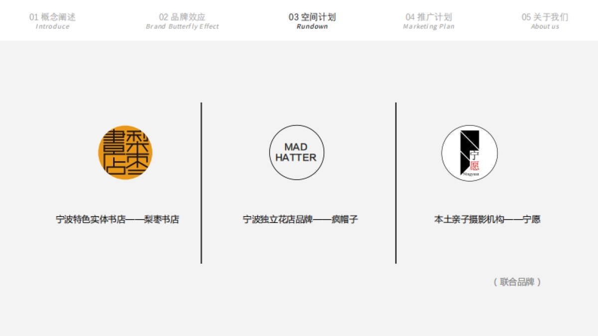 灰色地带-文创空间策划方案_第10页