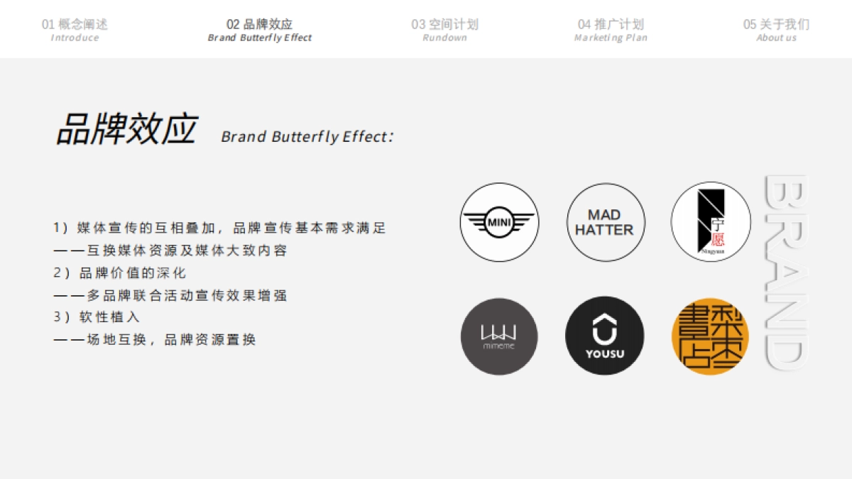 灰色地带-文创空间策划方案_第3页