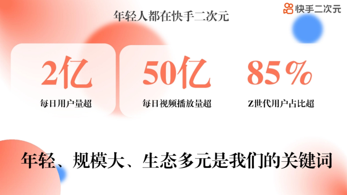 快手次元IP系列演唱会_第2页