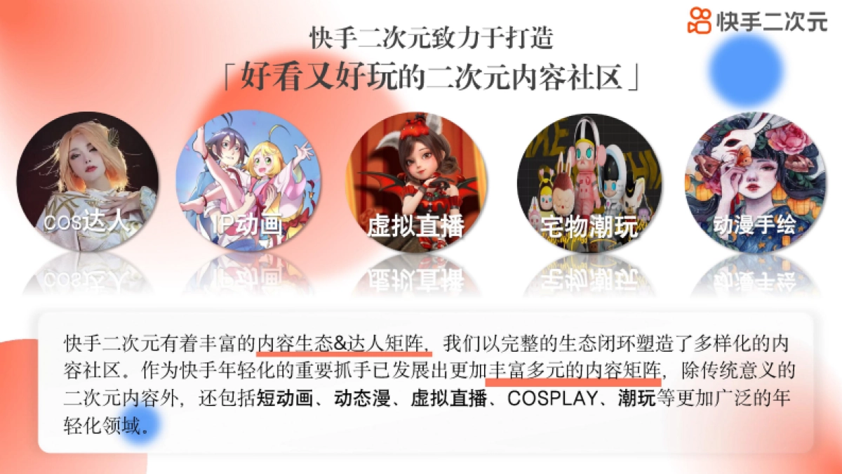 快手次元IP系列演唱会_第3页