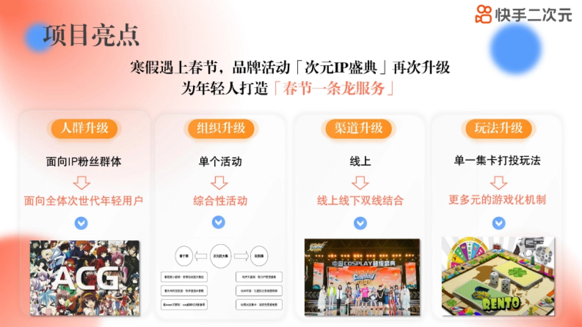 快手次元IP系列演唱会_第7页