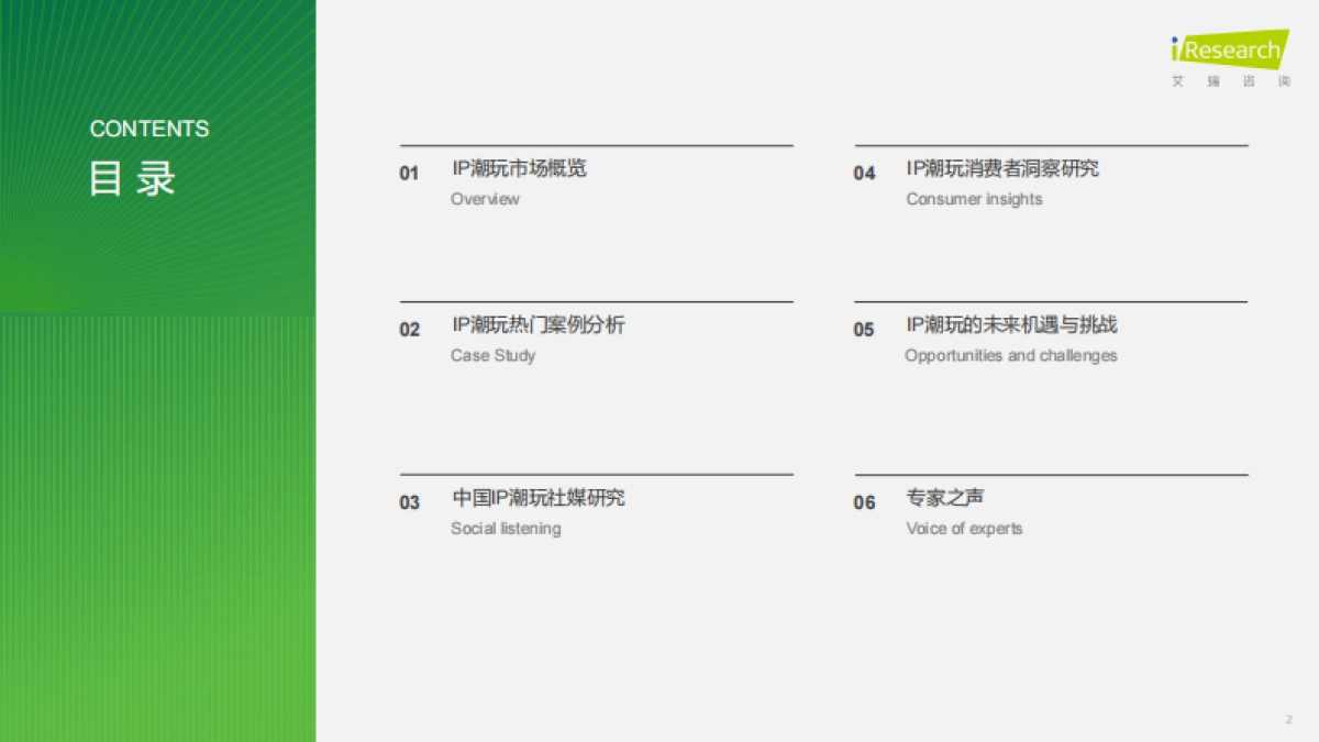 2025年IP潮玩经济研究报告_第2页