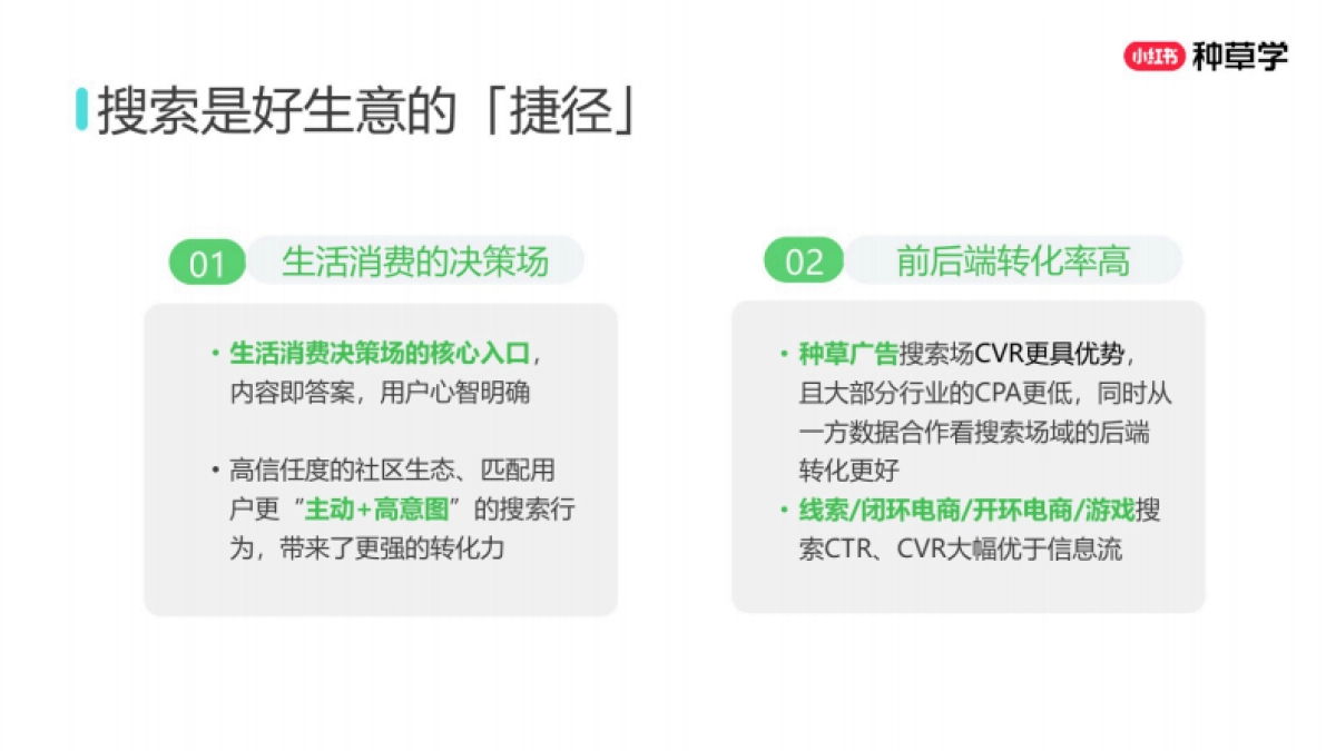 2025小红书双11「搜索推广」营销指南_第9页
