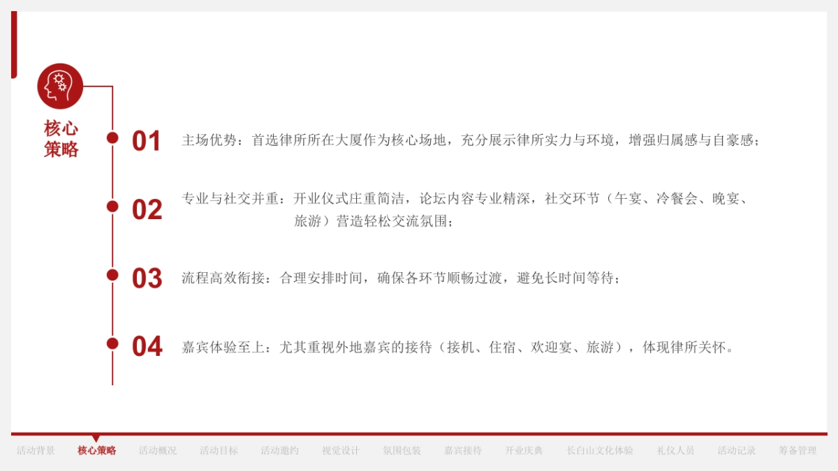 2025秉法立世  智启未来律师事务所开业庆典活动方案_第3页