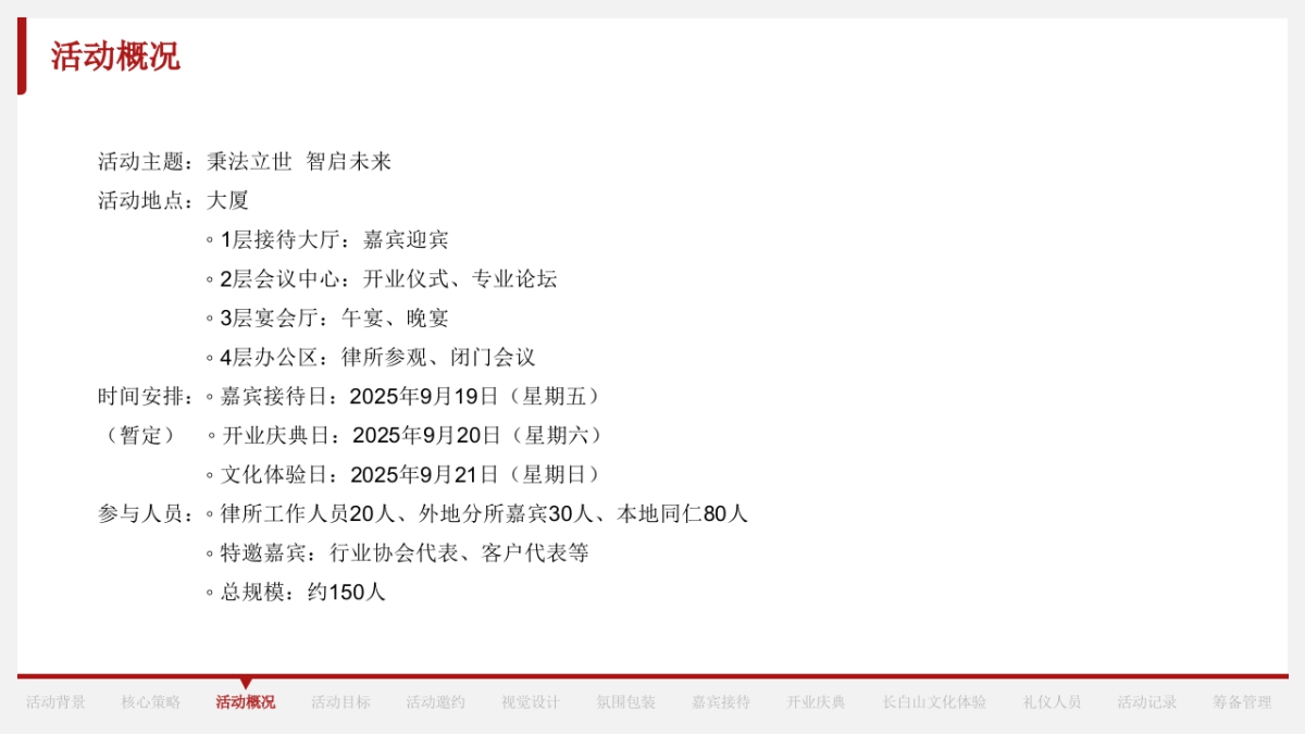 2025秉法立世  智启未来律师事务所开业庆典活动方案_第5页