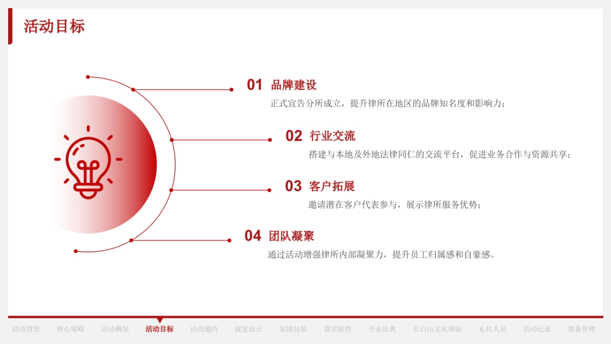 2025秉法立世  智启未来律师事务所开业庆典活动方案_第7页