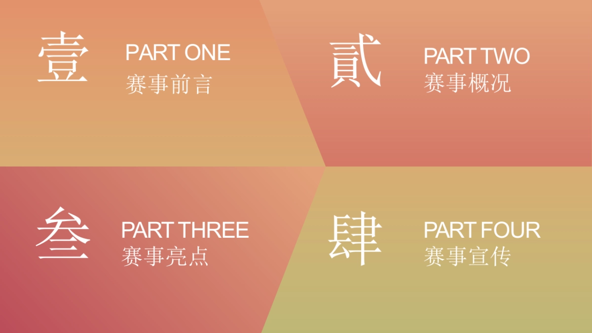 2025粤港澳大湾区传统文化青年影像摄影大赛活动方案_第2页