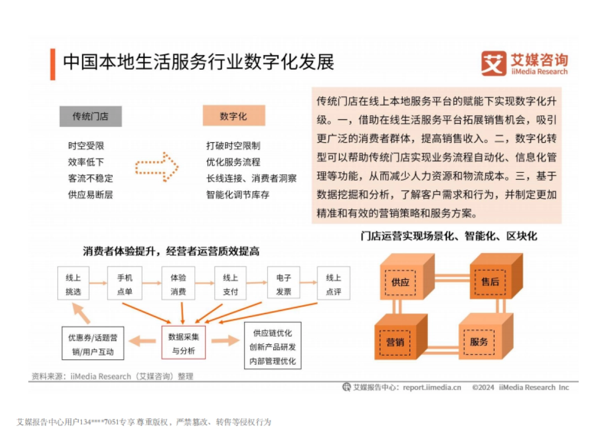 2024-2025年中国餐饮服务商行业白皮书_第9页