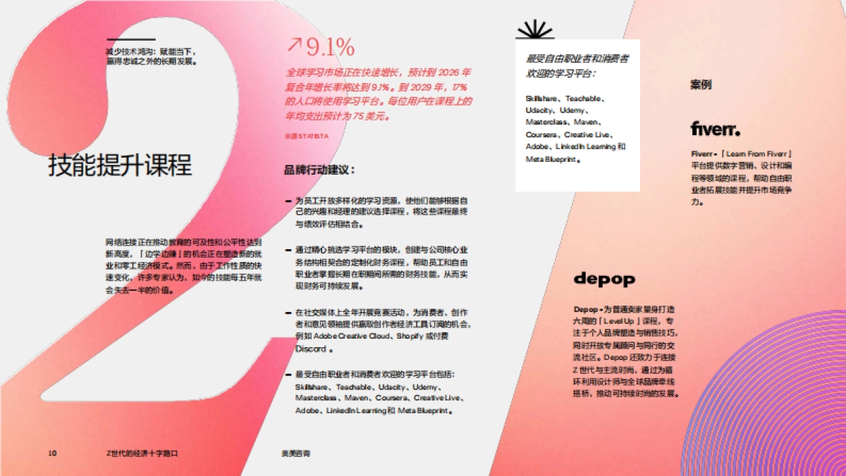 2025年Z世代经济十字路口：品牌发展的世代性机遇报告_第10页