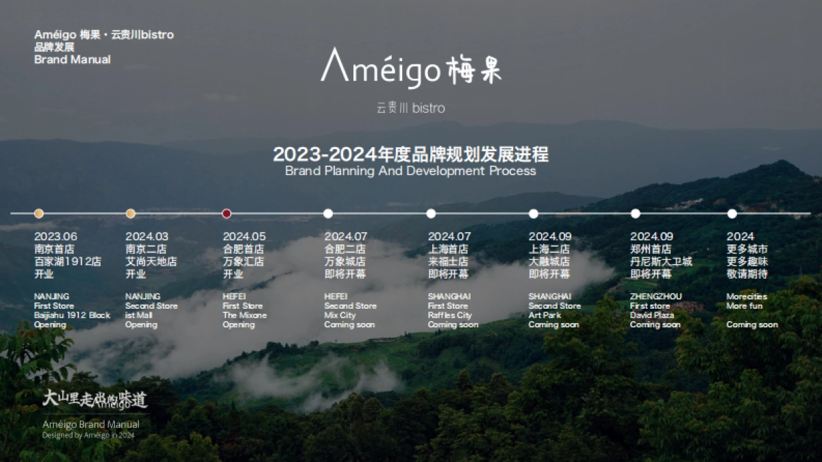 Ameigo梅果云贵川bistro-品牌手册_第5页