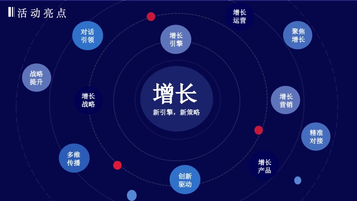 2022第三届中国财税服务行业博览会活动策划案1_第5页