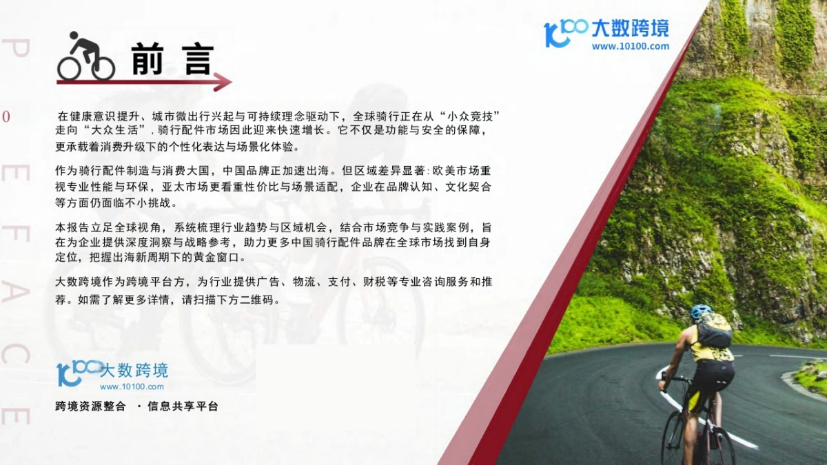 2025骑行配件出海研究报告_第2页