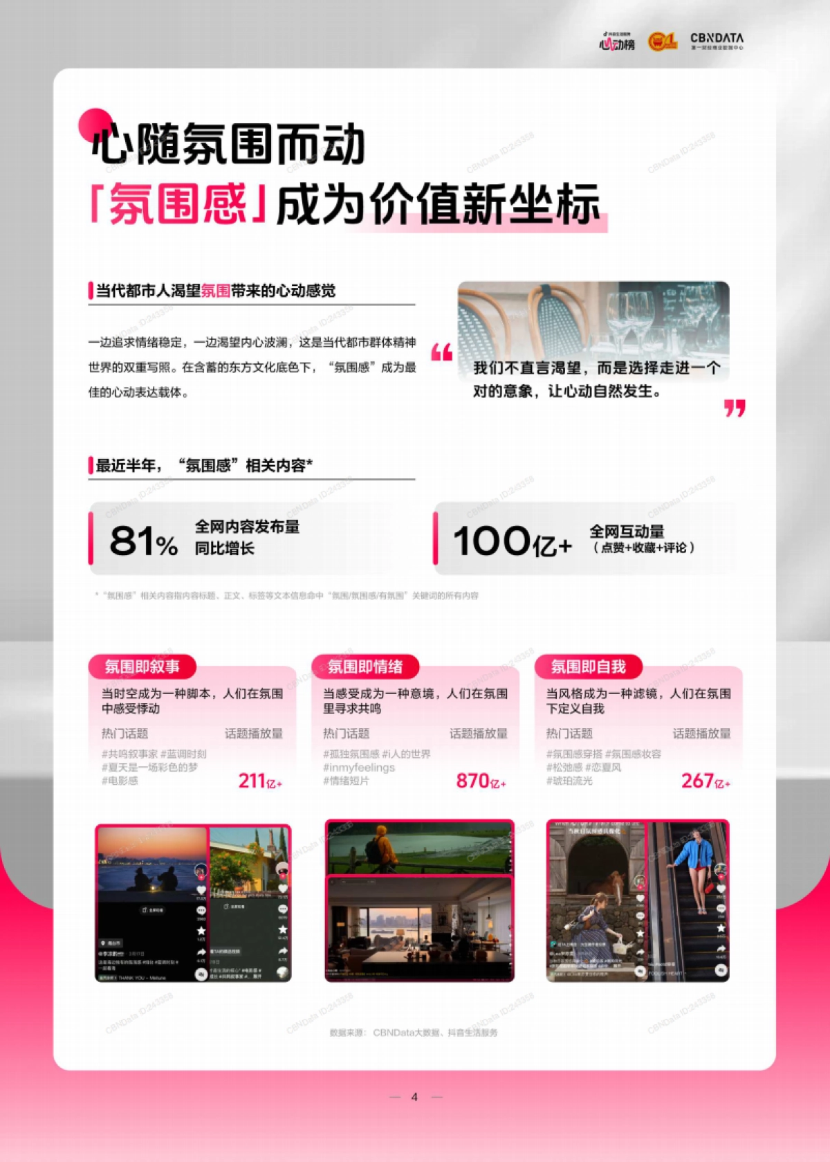 让氛围持续心动:2025氛围感就餐趋势洞察_第5页