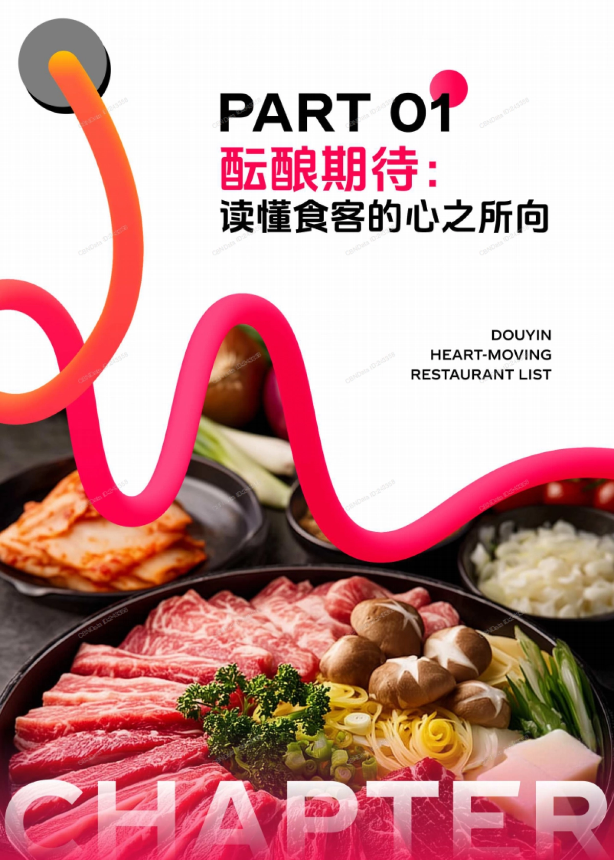 让氛围持续心动:2025氛围感就餐趋势洞察_第7页