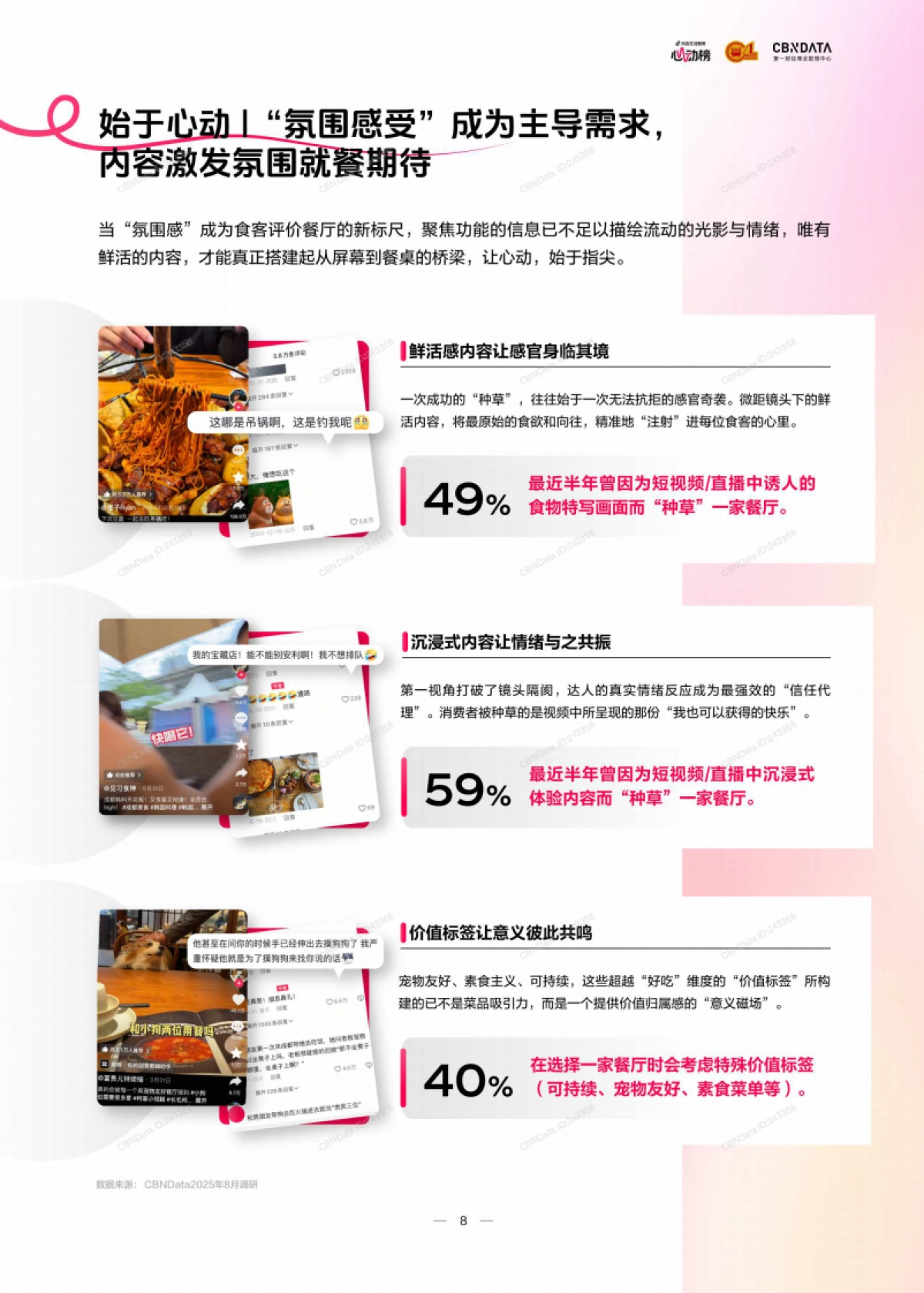 让氛围持续心动:2025氛围感就餐趋势洞察_第9页